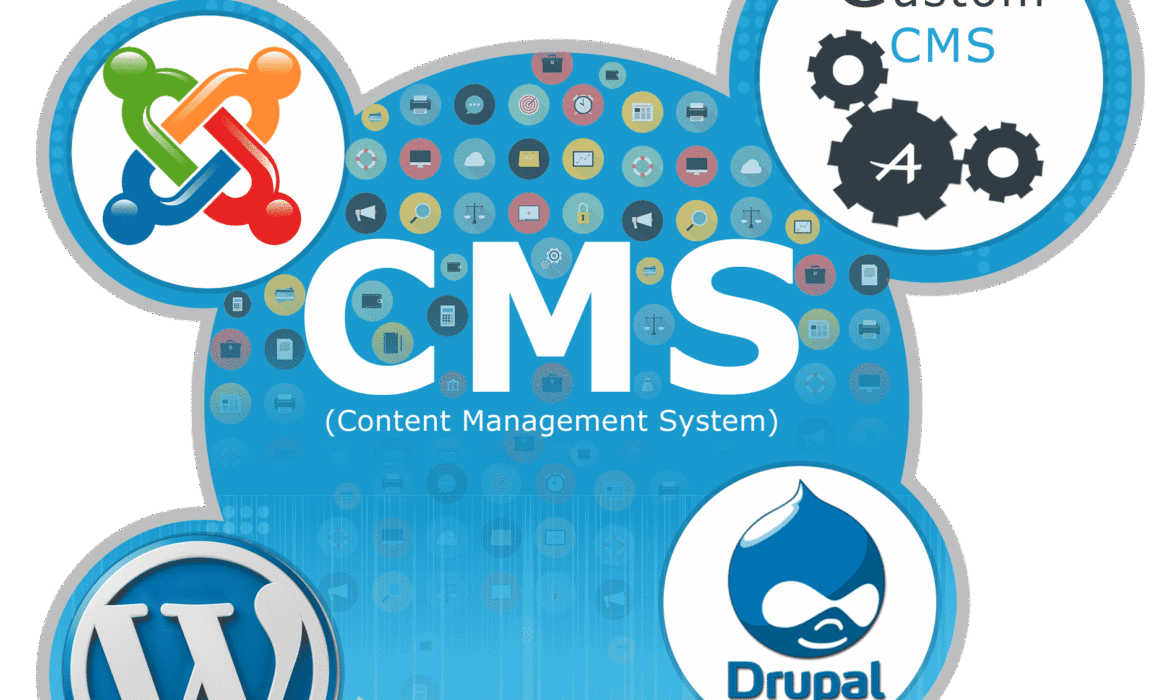 Розробка сайту на CMS системі під ключ