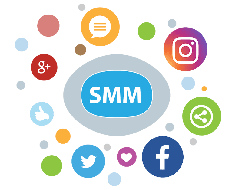 Замовити SMM просування сайту або інтернет-магазину | Nat.od.ua