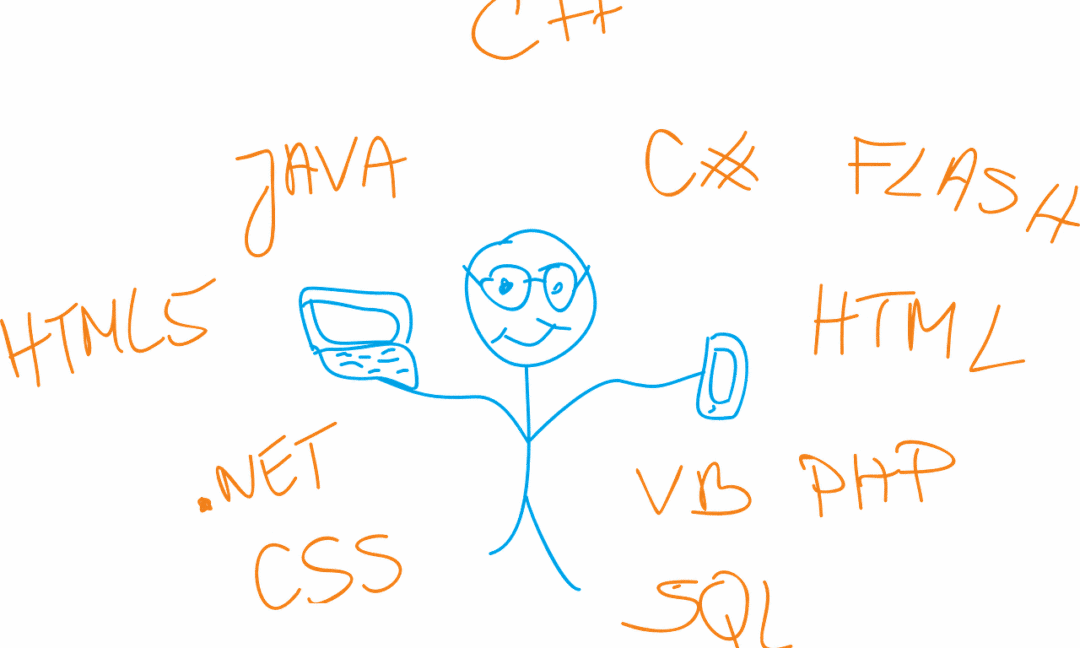 Регистрозависимые ли ключи в JSON / Хабр