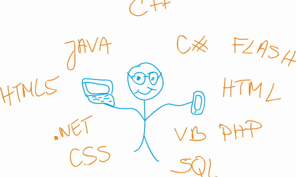 Регистрозависимые ли ключи в JSON / Хабр