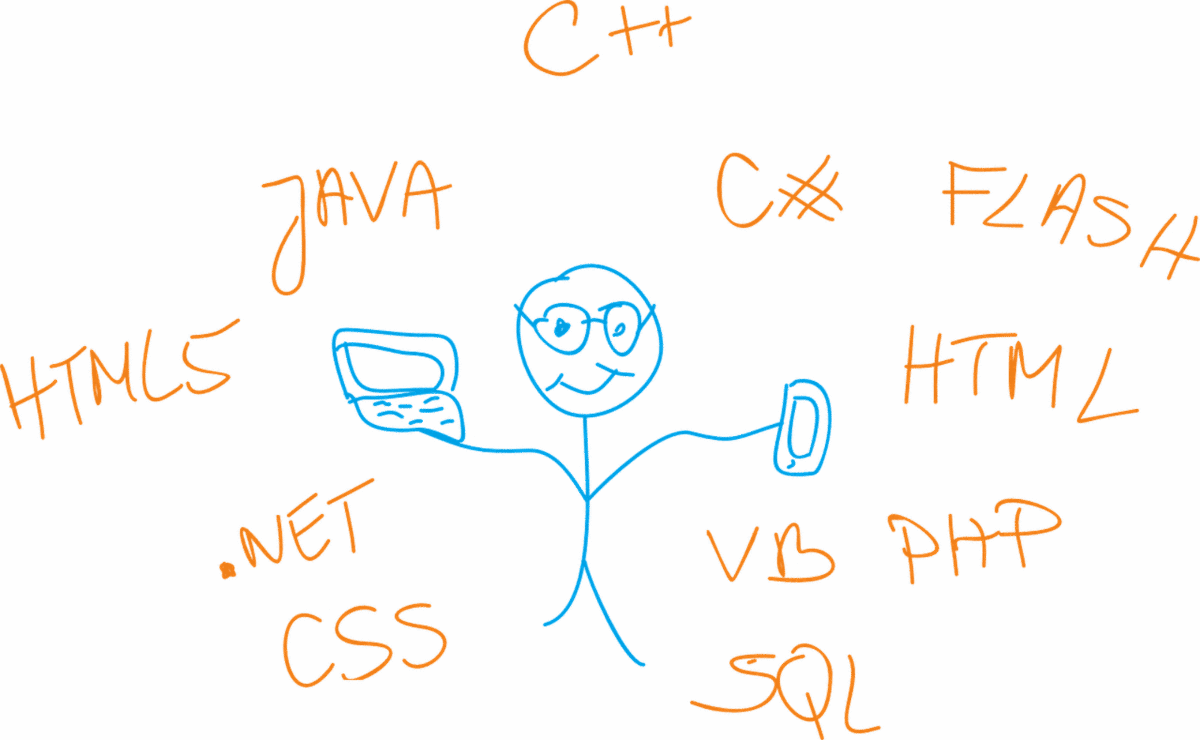 Регистрозависимые ли ключи в JSON / Хабр
